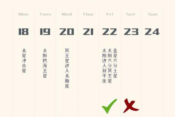 2025年水瓶座5月份最佳动土吉日大全 2025年水瓶座全年运势详解