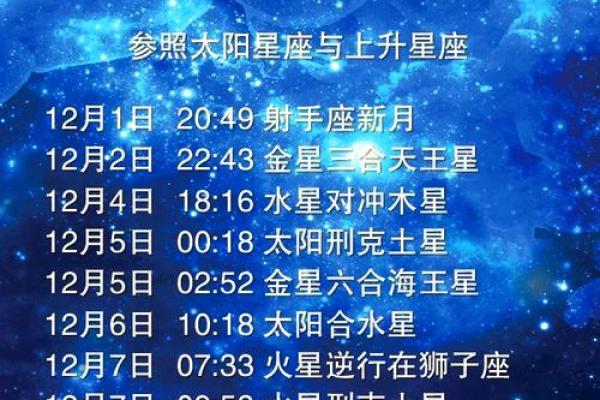 2025年射手座3月份动土吉日精选 2025年射手座3月动土吉日精选2025年最旺动土日子指南