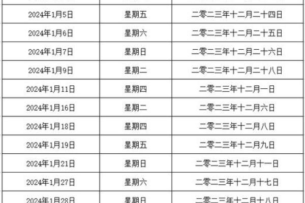 2025年处女座3月份适合领证吉日一览表