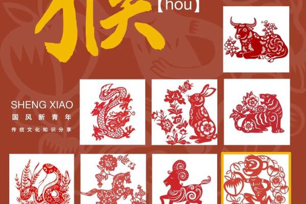 2020年8月份属猴适合开业吉日一览表_属猴阳历8月的开业黄道吉日