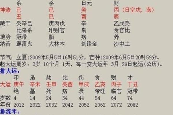 2020年10月份属马适合开业吉日一览表  Connection aborted ConnectionResetError10054 远程主机强迫关闭了一个现有的连接 None 10054 None 2020年属马开业吉日一览10月最旺开业日选择指南