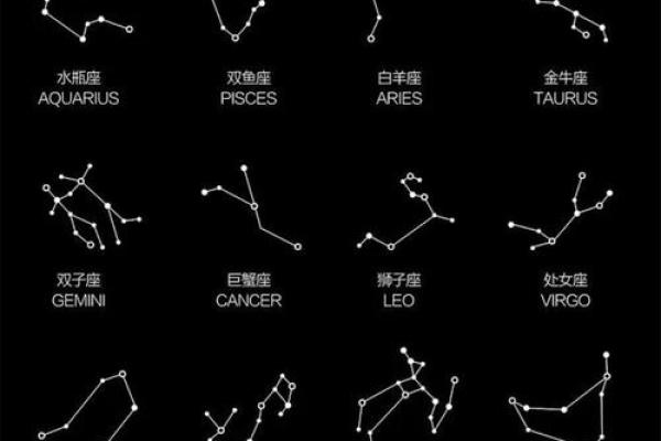 2025年摩羯座7月份最佳动土吉日大全_2025年摩羯座7月份动土吉日大全最佳选择与指南