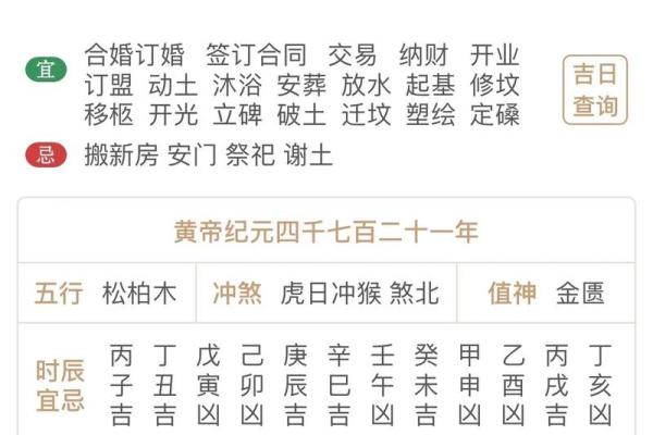 黄道吉日2025年3月属猴乔迁一览表