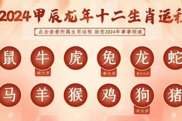 2020年生肖龙适合开业的好日子推荐 2020年生肖龙开张吉日