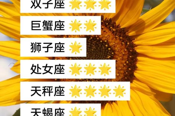 2020年白羊座5月份适合开业的好日子推荐 白羊座五月份哪几天运势好