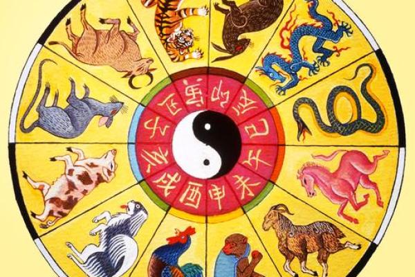 2020年属羊开业吉日查询12月最旺开业日子选择指南