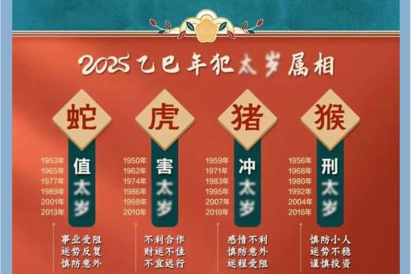 2025年生肖蛇理发吉日推荐_2025年生肖蛇理发吉日推荐2025年最佳理发日选择指南