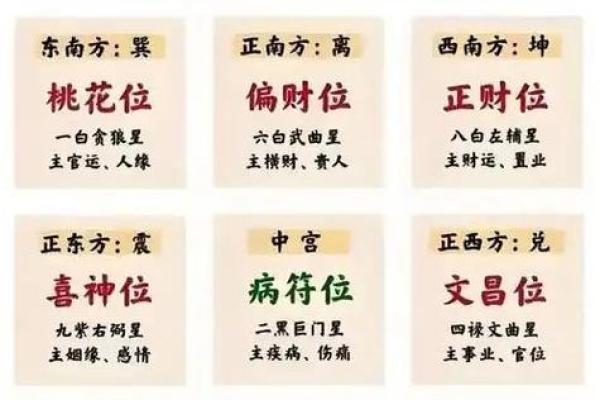 黄道吉日2025年5月属鸡动土一览表_2025属鸡动土吉日一览2025年5月最佳动土选择与指南