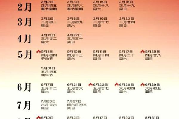 黄道吉日2025年3月生肖虎领证最好的日子