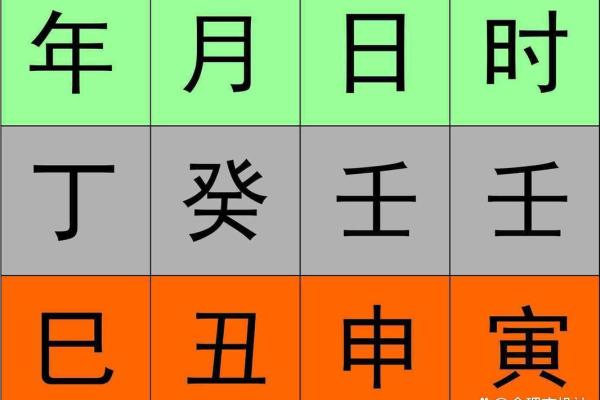 2025年10月份属龙动土黄道吉日有哪几天 2025年属龙动土吉日推荐2025年10月最佳动土日子选择指