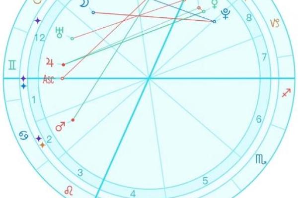 2025年金牛座4月份适合动土吉日一览表_2025年金牛座4月动土吉日一览表最旺动土日子指南
