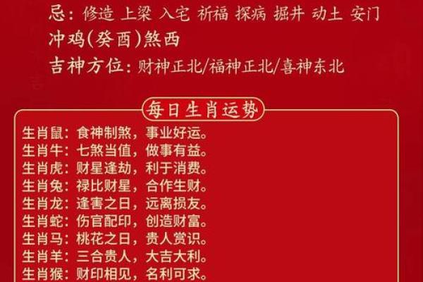2025年10月份属虎的人最佳动土吉日大全 2025年属虎10月动土吉日大全推荐与选择指南