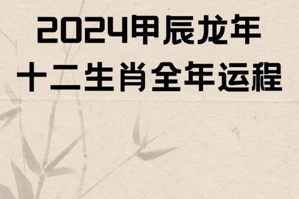 2025年5月份生肖龙动土好吉日分享 2025年龙是什么命五行属什么