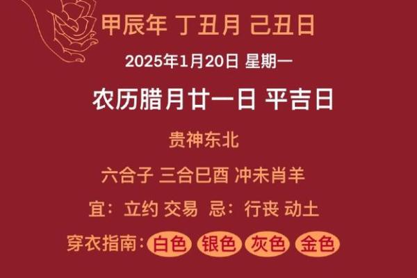 2025年属猴动土吉日一览12月最佳动土日子推荐