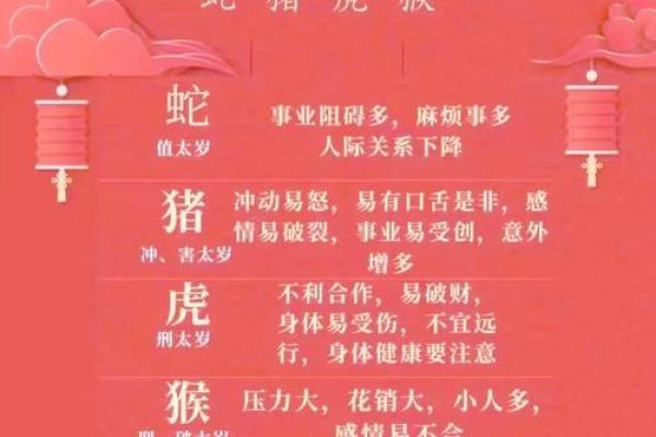 2025年1月动土大吉日子有哪些 2025年属蛇动土吉日推荐2025年1月动土大吉日选择指南