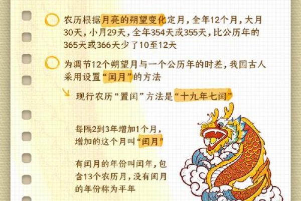 2025年9月份属龙动土黄道吉日有哪几天_龙在2025年可以结婚吗