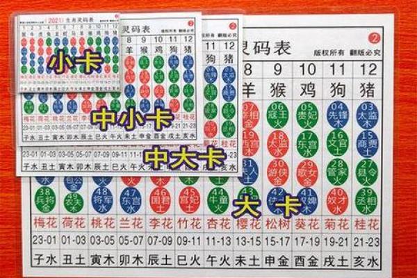 2025年9月份生肖马适合动土的择吉日_2025年9月生肖马动土吉日推荐与选择指南