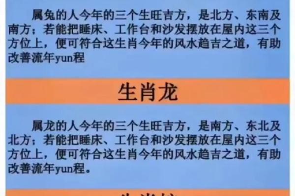 黄道吉日2025年3月属龙动土一览表 2025属龙动土吉日一览3月最旺动土日子推荐与选择指南