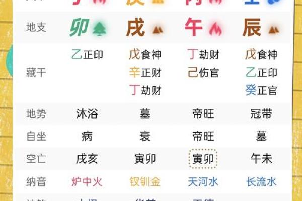 2025年11月份属兔适合动土吉日一览表_2025年生肖兔