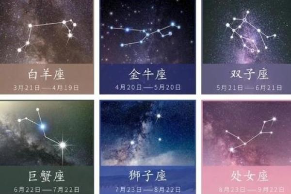 2025年金牛座1月动土吉日一览表与选择指南