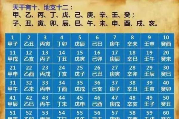 2025年8月份动土新居吉日_2025年属蛇动土新居吉日推荐8月最旺动土日子选择指南