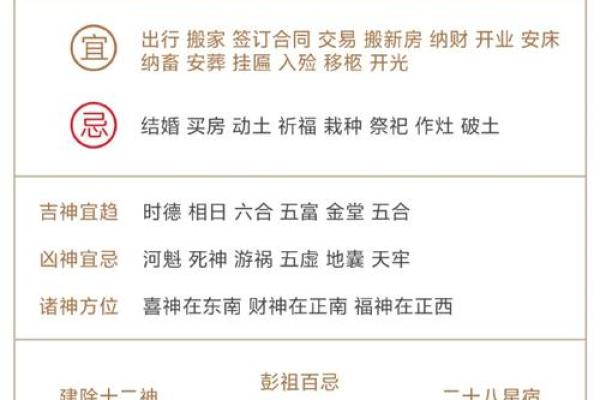 2025属猴动土吉日推荐2025年8月最旺动土日子选择指南