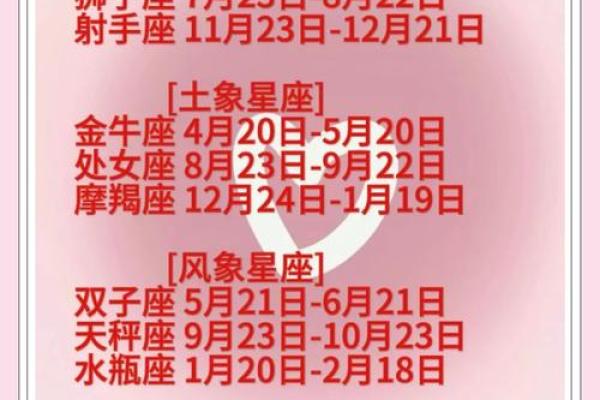 2025年天平座4月动土吉日分享与选择指南