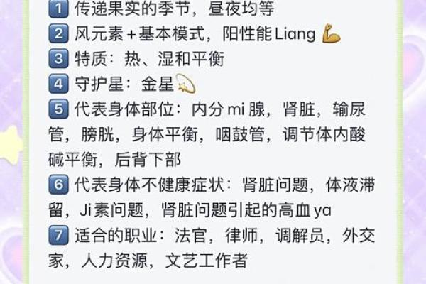 2025年天平座4月动土吉日分享与选择指南