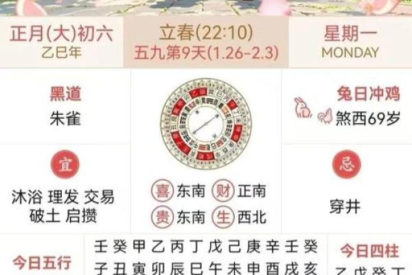 2025年7月农历正月动土新居吉日_2025年属蛇农历正月动土吉日推荐与选择指南