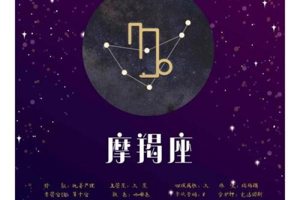 2025年摩羯座3月份适合领证吉日一览表