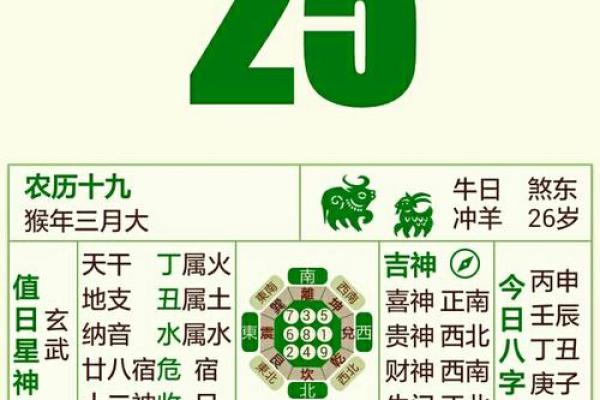 2025年7月份最佳动土日期_2021年7月动土最佳吉日