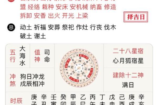 2020年狮子座5月份开业黄道吉日有哪几天 2020年狮子座5月开业吉日推荐与选择指南