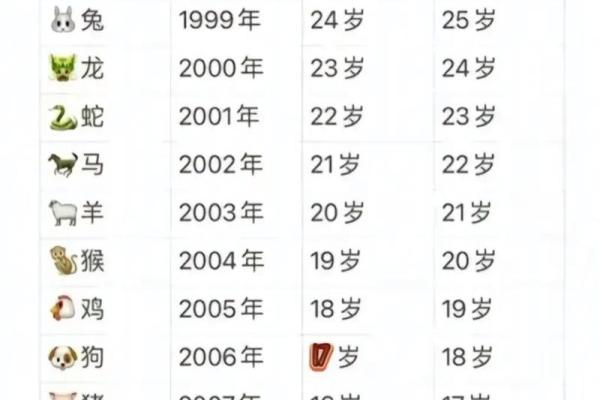 2020年属牛适合开业的日子_2020年属牛的开业吉日