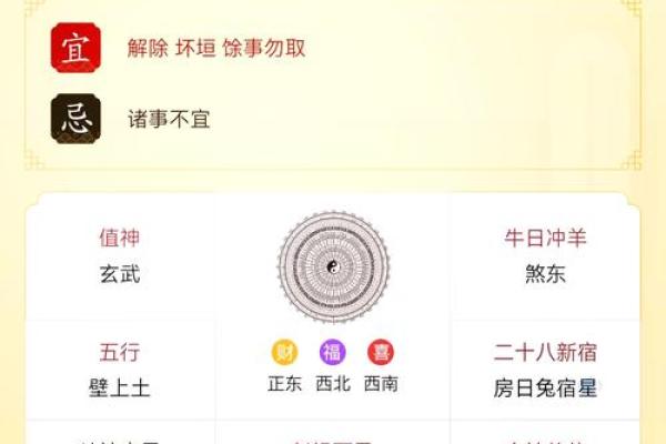 黄道吉日2025年3月属鸡理发一览表