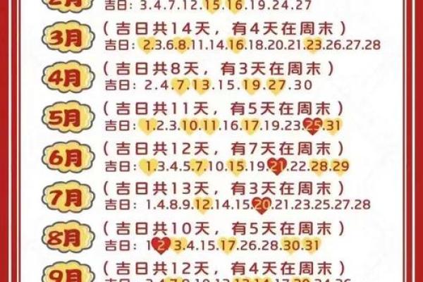 2025年巨蟹座8月份动土好吉日分享_2025年巨蟹座8月动土吉日分享与选择指南
