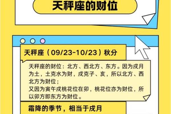 2025年射手座3月份最佳理发吉日大全