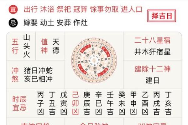 2025年10月动土新居吉日_2025年属蛇动土吉日推荐10月新居动土最佳日子选择指南