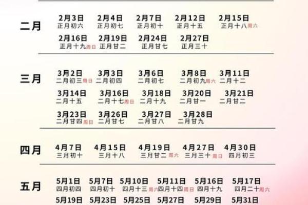 2025年12月份生肖鸡动土好吉日分享_2025年属鸡人的全年每月