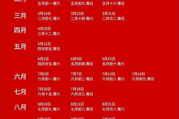 2025年5月黄历动土新居吉日查询 2025年属蛇动土新居吉日查询5月最旺动土日选择指南