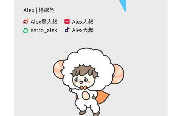 2025年白羊座4月份动土吉日精选_2021年白羊座4月有什么惊喜