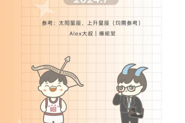 2020年摩羯座7月份最佳开业吉日大全 2020年摩羯座7月开业吉日推荐2020年最佳开业日选择指南