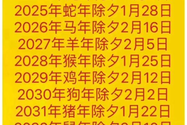 2025年12月黄道吉日动土新居 2025年12月的月历