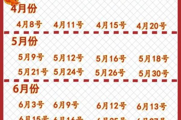 2024年生肖猪乔迁吉日推荐[乔迁吉日一分钟了解！]