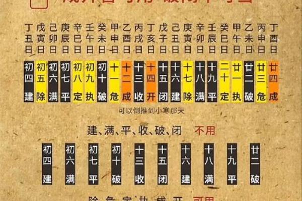 2020年8月宜开业的黄道吉日 # ('Connection aborted.', ConnectionResetError(10054, '远程主机强迫关闭了一个现有的连接。', None, 10054, None))