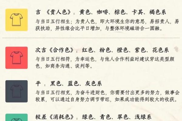 2025年12月动土日子怎么选 2020年12月能动土的日子