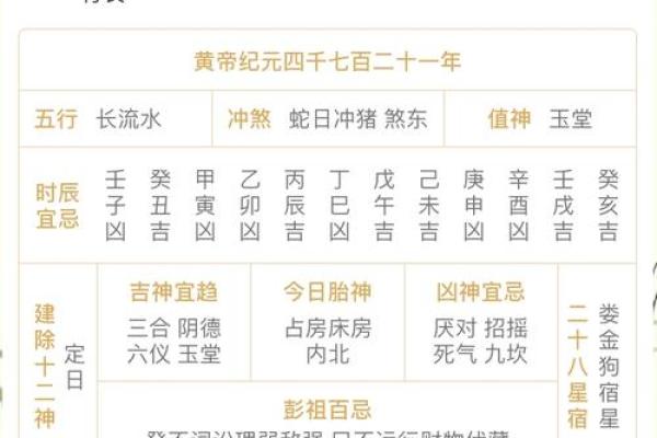 2025年5月今年适合动土新居的日子 2025年吉日