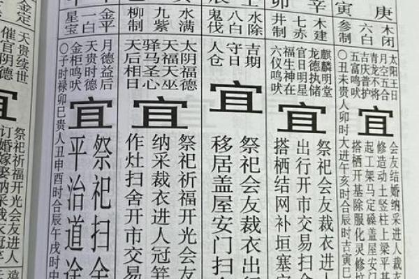 2025年3月动土新居怎么选日子 2021年3月25日可以动土吗