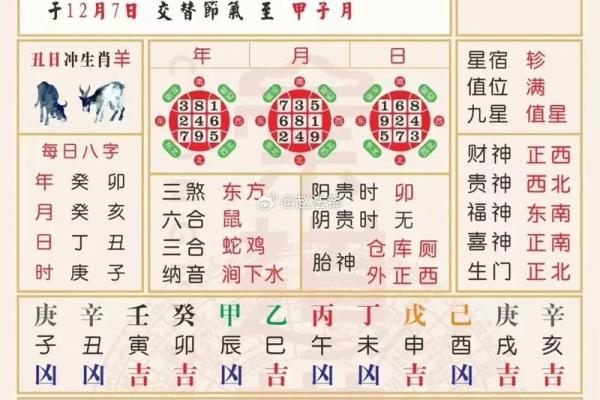黄道吉日2025年8月生肖猴动土最好的日子_2025年生肖猴动土吉日推荐8月最旺动土日子选择指南