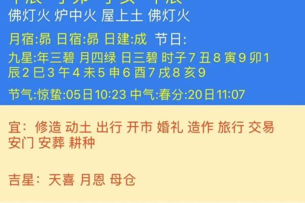 2025年12月农历动土日子 2020年12月能动土的日子
