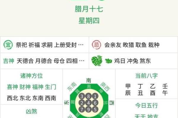 黄道吉日2025年12月生肖狗动土吉日查询 2025年生肖狗动土吉日查询12月最旺动土日子选择指南